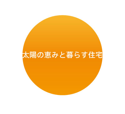 太陽の恵みと暮らす住宅